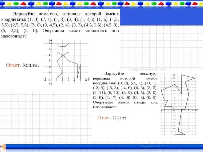 Координаты рисунки по точкам 6 класс математика. Рисунки с координатами. Рисунки на координатной плоскости. Рисование по координатам. Рисунки по координатам с координатами.