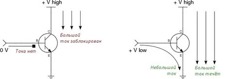 Прямой биполярный транзистор