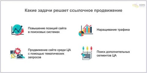 Как эффективно продвигать услуги