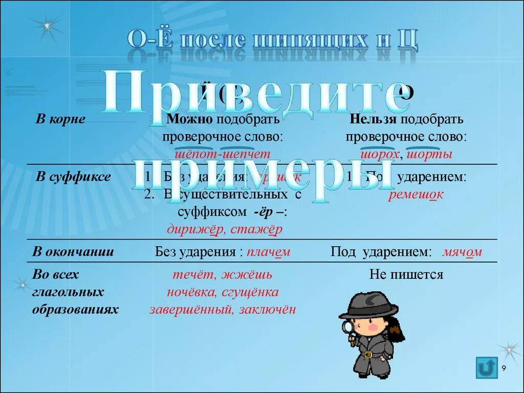 Проверить проявить. Шорох проверочное. Шорох проверочное слово. Проверочное слово к слову шорох. Проверочное слово шорох проверить.