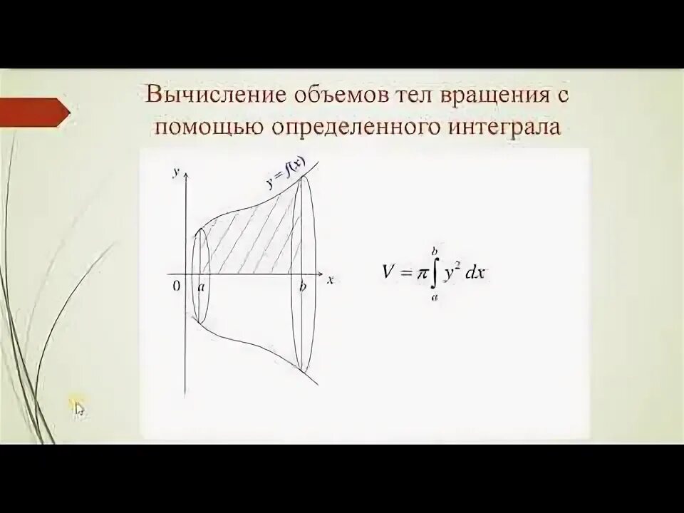 Объем тела с помощью определенного интеграла. Объем тела с помощью определенного интеграла