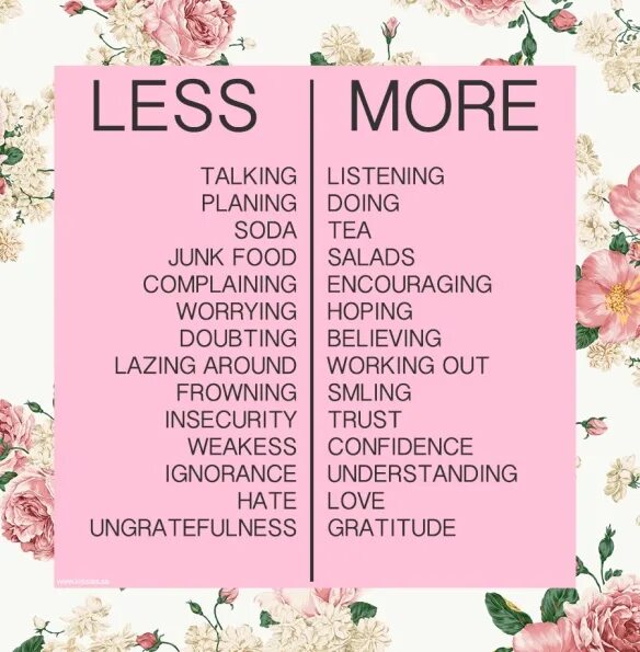 Like most перевод на русский. Less перевод. More less. Мем talking listen. More smiling less worrying more blessed less stressed more Love less hate худи.