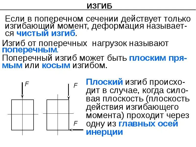 Прямой поперечный изгиб. Чистый плоский изгиб. Плоский прямой изгиб сопромат. Поперечный изгиб. Плоский поперечный изгиб.