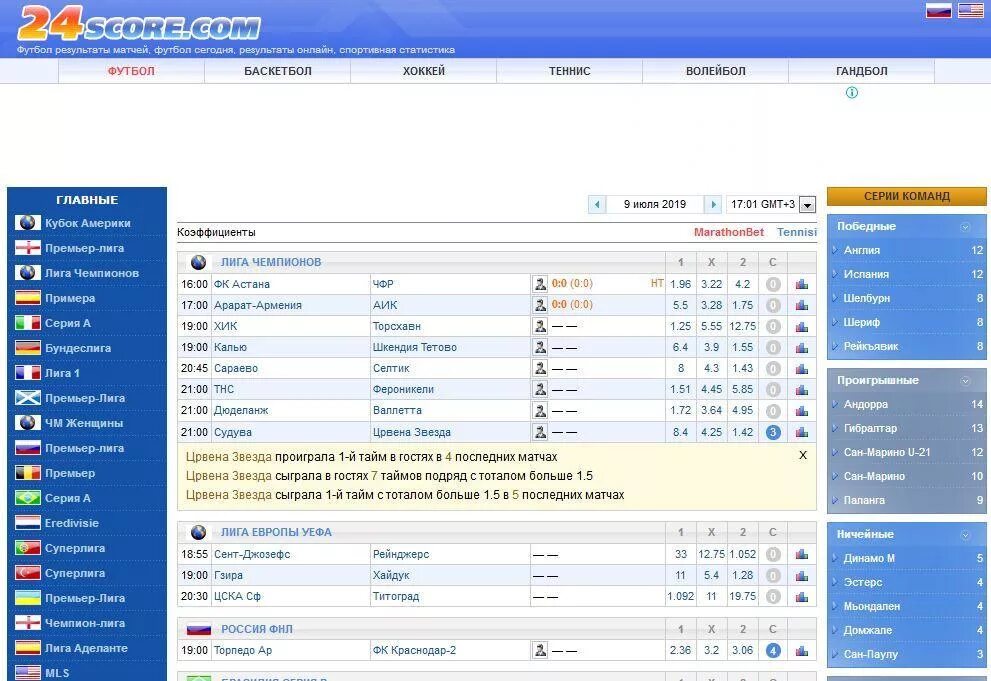 24score футбол. 24 Скоре. Суперлига программа. 24 Скоре футбол. Сегодня лайф результаты
