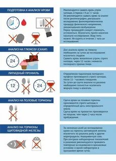 Подготовка пациента к анализу мочи