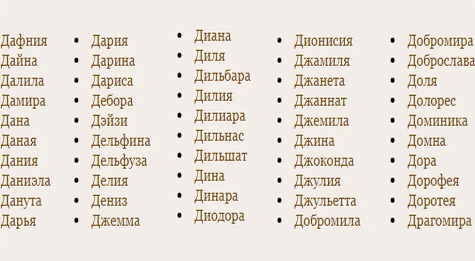 Женские имена на букву д русские. Красивые женские имена на букву д. Редкие женские имена на букву д. Имена для мальчиков на букву д русские. Имя и судьба женские имена