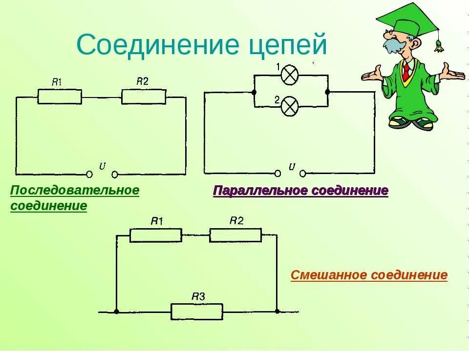 Паралельно или параллельно как. Схема Эл цепи параллельного соединения. Схема электрической цепи параллельного соединения. Схема подключения параллельного 3 цепи. Последовательное соединение схема цепи.