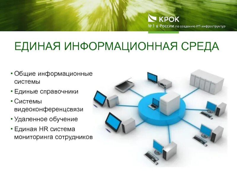 Информационное окружение. Информационная среда. Информационная среда примеры. Информационные системы и технологии. Информационные системы презентация.