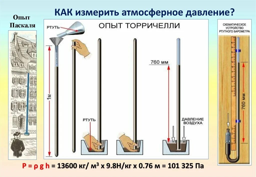 Как изменяется атмосферное давление. Опыт Торричелли атмосферное давление. Атмосферное давление опыт Торричелли 7 класс физика. Измерение атмосферного давления опыт Торричелли. Измерение атмосферного давления опыт Торричелли 7 класс конспект.