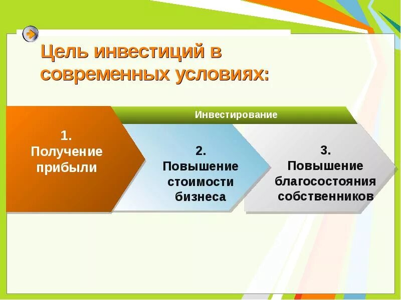 Ваши цели в инвестициях. Предполагаемая цель инвестирования. Цели и задачи инвестирования. Цель инвестора. Предполагаемая цель инвестирования.