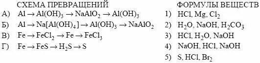 Цепочки превращений по неорганической химии 8 класс с ответами. Цепочка алюминия химия 9 класс. Цепочки превращений 11 класс химия. Цепочка превращений по химии уравнение реакций. Формула алюминия в химии 8 класс