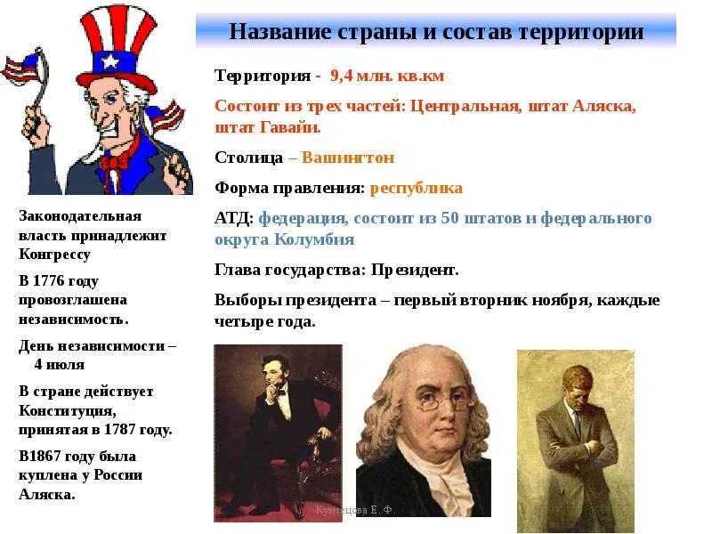 Административно-территориальное деление германии карта. Сша площадь территории. Название и состав территории. Земли фрг на карте. План у америке.