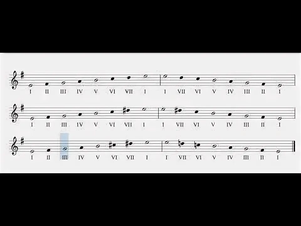 Минор быстро. Минор быстро