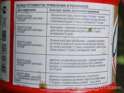 Инструкция удобрения бочка