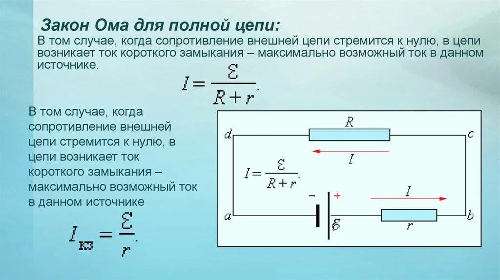 Эдс i r r
