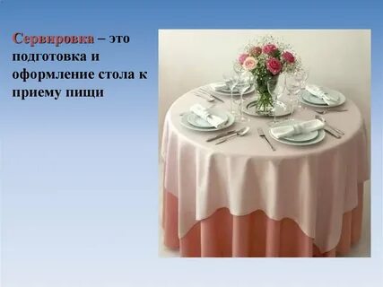Сервировка уроки технологии