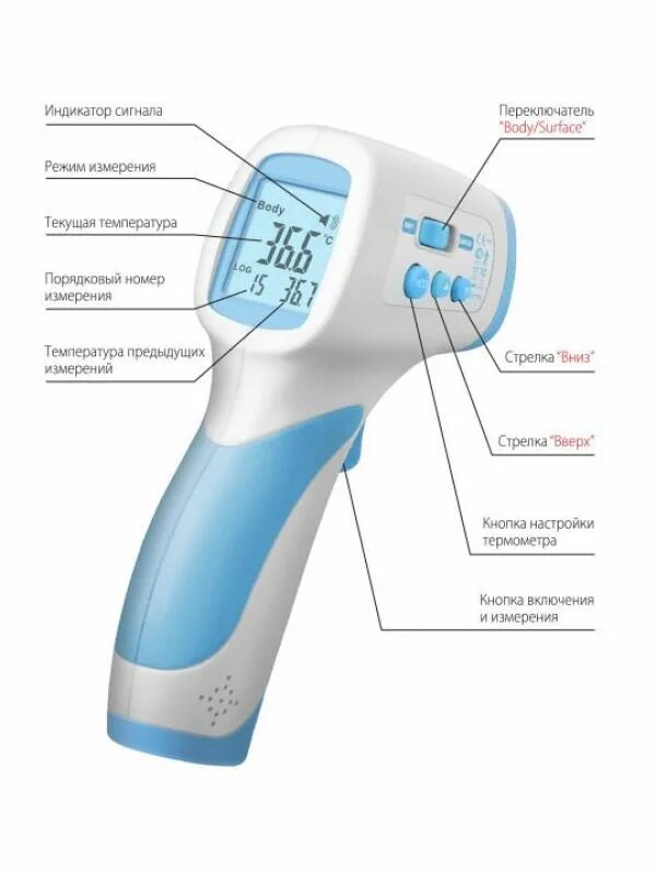 Электронный градусник применение. Термометр Sensitec NF-3101. Бесконтактный инфракрасный термометр Sensitec NF-3101. Инфракрасный бесконтактный термометр md1347. Термометр инфракрасный бесконтактный (мод. QY-ewq-01).