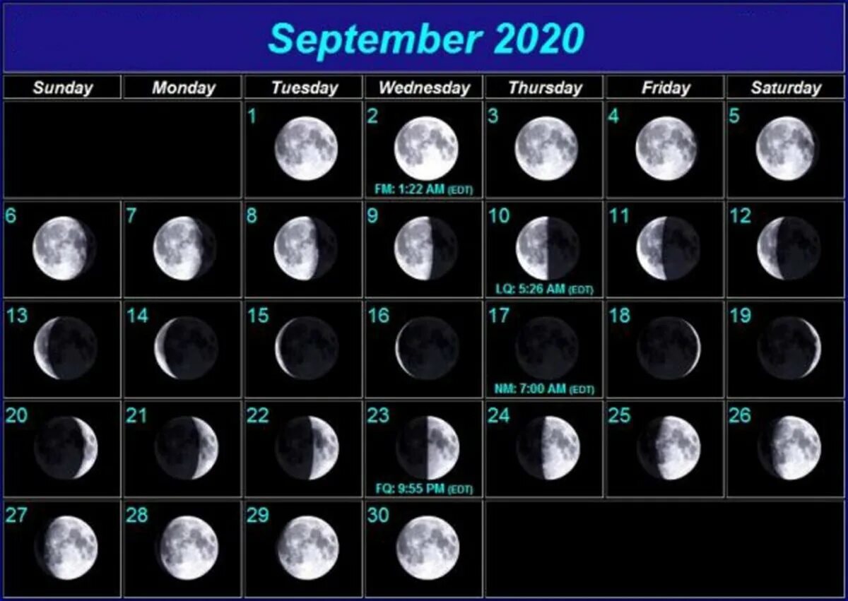 Какой лунный день 20 лунную. Лунный календарь на декабрь 2020 года. 11 лунный день луна. фазы луны в сентябре 2020. фазы луны в декабре 2020.