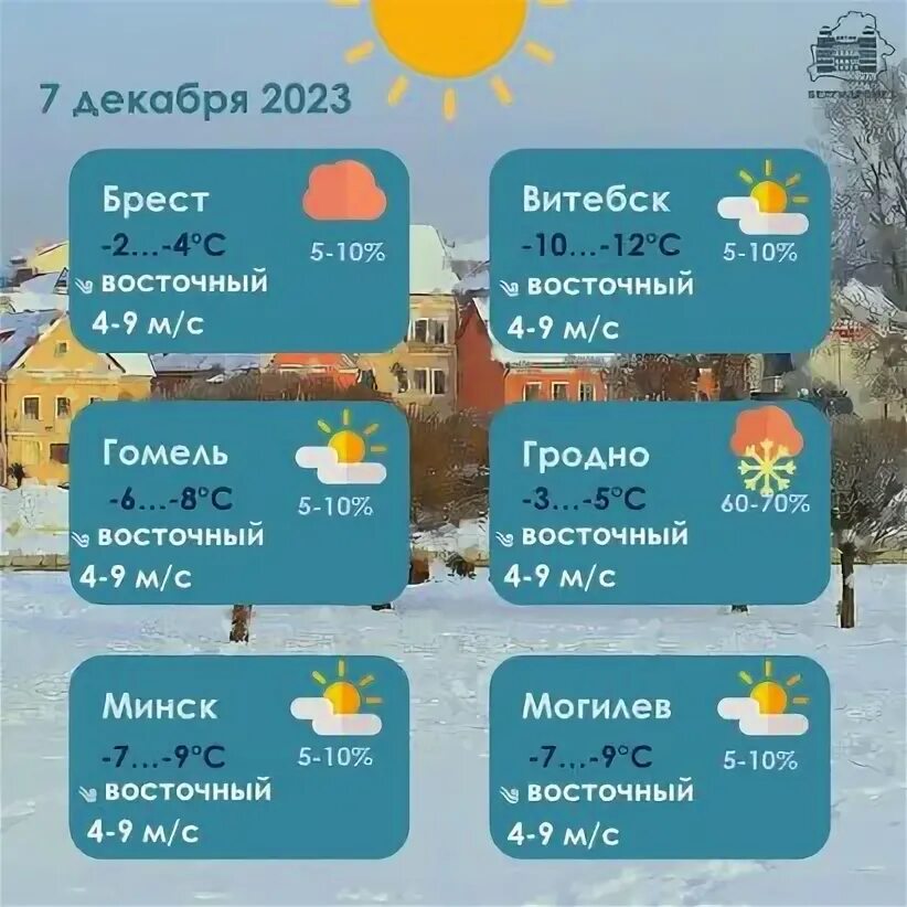 Погода белоруссия витебск на 10 дней. Белгидромет погода на 6 дней минск. Белгидромет погода на 6 дней минск. Областные центры беларуси. Погода белоруссия витебск на 10 дней.