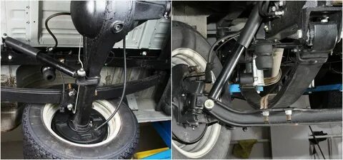 Объясните почему применение рессор уменьшает тряску автомобиля