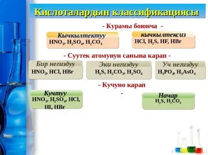 Hno3 nano3 реагент