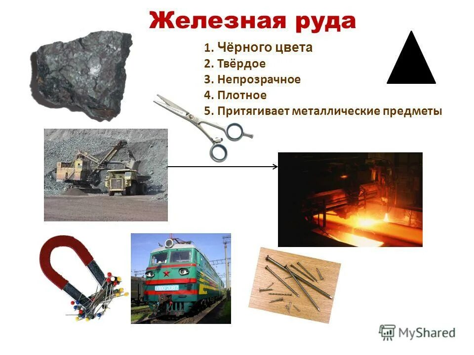Где используют железо. Преминениежелезной руды. Применение железной руды. Как применяют железную руду. Что делается из железной руды.