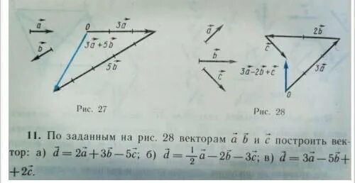 Постройте векторы c d. Построить вектор 3а. Вектор a-b. Построить вектор 2а-б. Построить вектор 2а-3в.