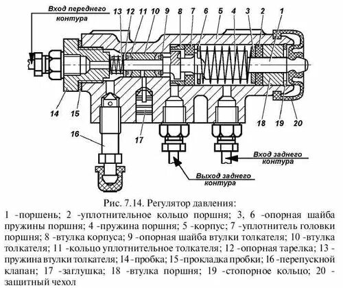 Колдун схема ваз Колдун с болтом Lada 2115, 1,6 л, 2007 года своими руками DRIVE2