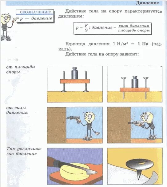 Давление рисунок физика 7 класс. Сила давления примеры. Давление твердых тел и жидкостей. Давление тела ГП лопору. Давление твердых тел примеры.