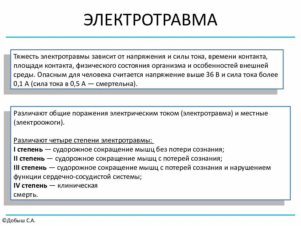 Электротравма 2 степени тяжести. Сестринский уход при термических повреждениях. Электротравма диагноз. Электротравма тяжесть.