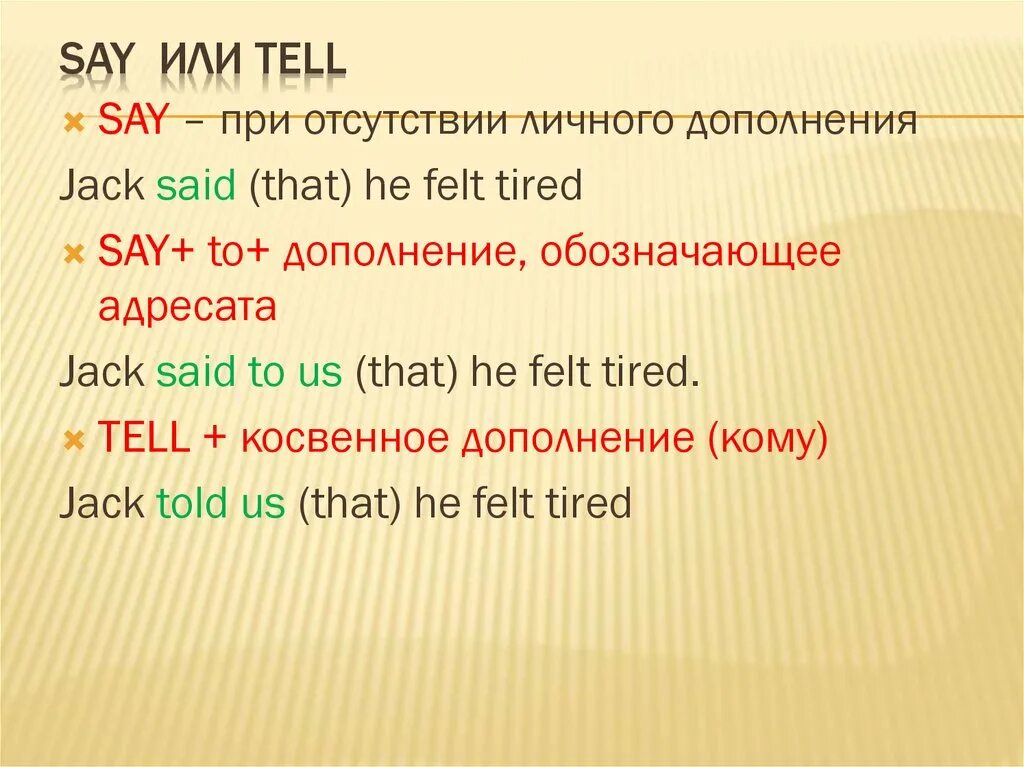 Say или tell. Разница между said и told в косвенной речи. Tell или say reported Speech. Say tell в косвенной речи.