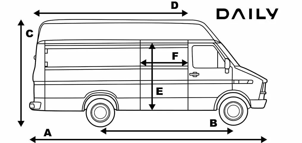 Габариты Ивеко Дейли фургон. Ивеко Дейли габариты кузова. Iveco Daily габариты кузова. Iveco Daily фургон чертеж.