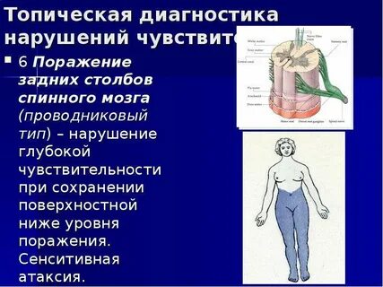 При поражении задних