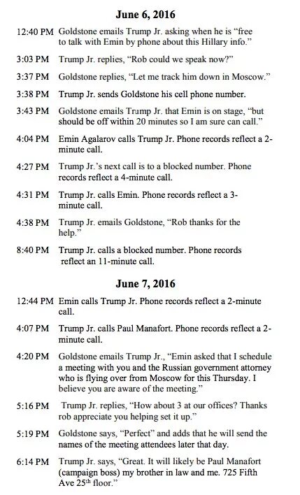 Call minutes. Call minutes