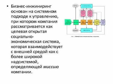 Управление инжиниринга