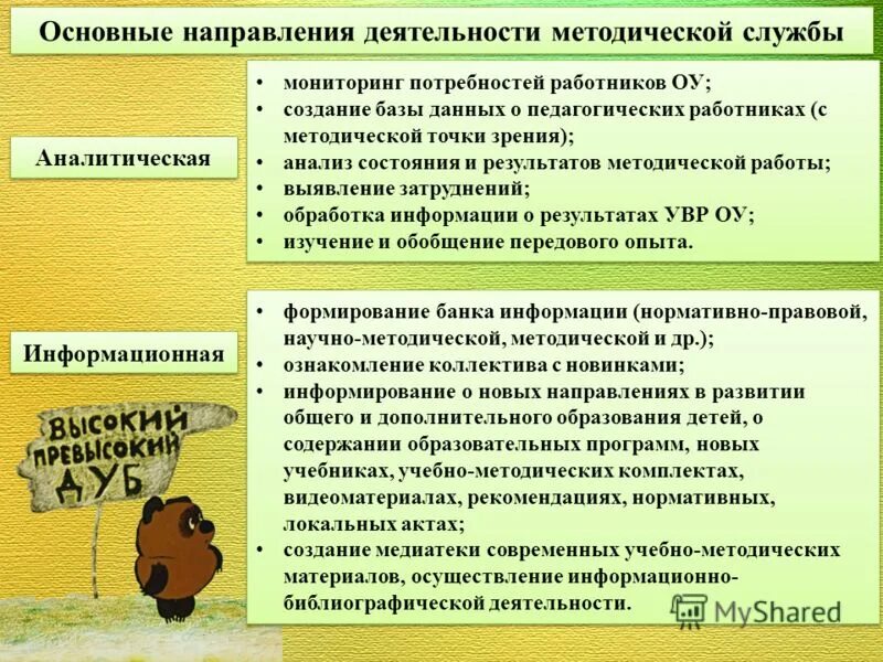 Мониторинг методической работы это. Модель муниципальной методической службы. Организационно-административная работа. Мониторинг методической службы. Объекты методического мониторинга.