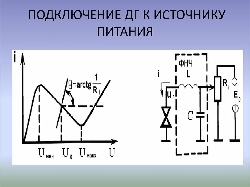 Диод ганна. Генератор СВЧ на диоде Ганна. Генератор на диоде Ганна схема. Диод Ганна схема включения. Полупроводниковый диод Ганна.