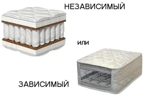 Зависимый матрас