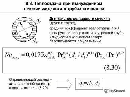 Теплоотдача магнитогорск