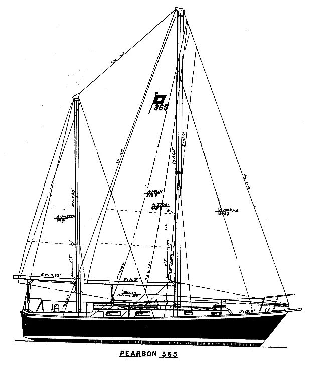 Pearson 419 Ketch чертеж. Яхтинг Ketch Rig. Яхта Авось. Кеч 3080