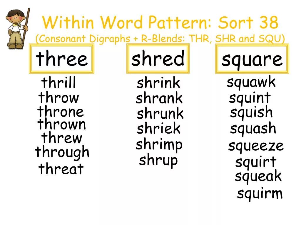 Words within words. Consonant digraphs. Диграфы в английском языке таблица с примерами. Диграфы в английском языке для детей. Диграф PH В английском языке.