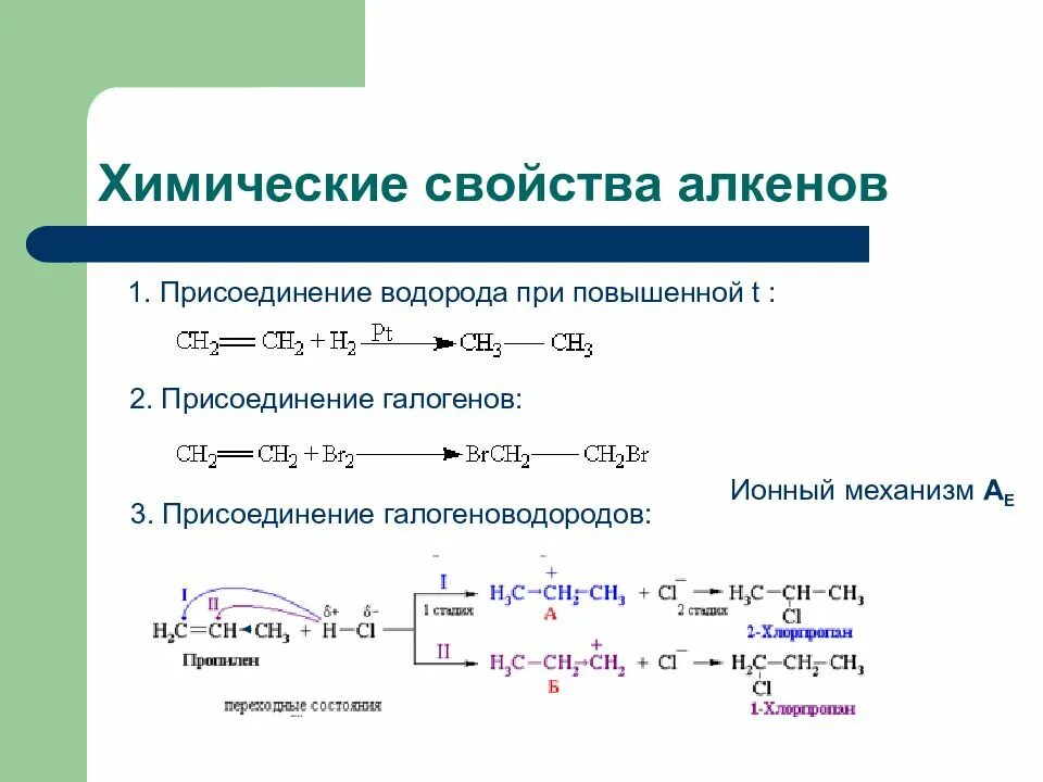 Взаимодействие воды с алкенами. Химические реакции алкенов таблица. Характерные реакции алкенов 10 класс. Реакция присоединения алкенов формула. Химические реакции алкенов 10 класс.