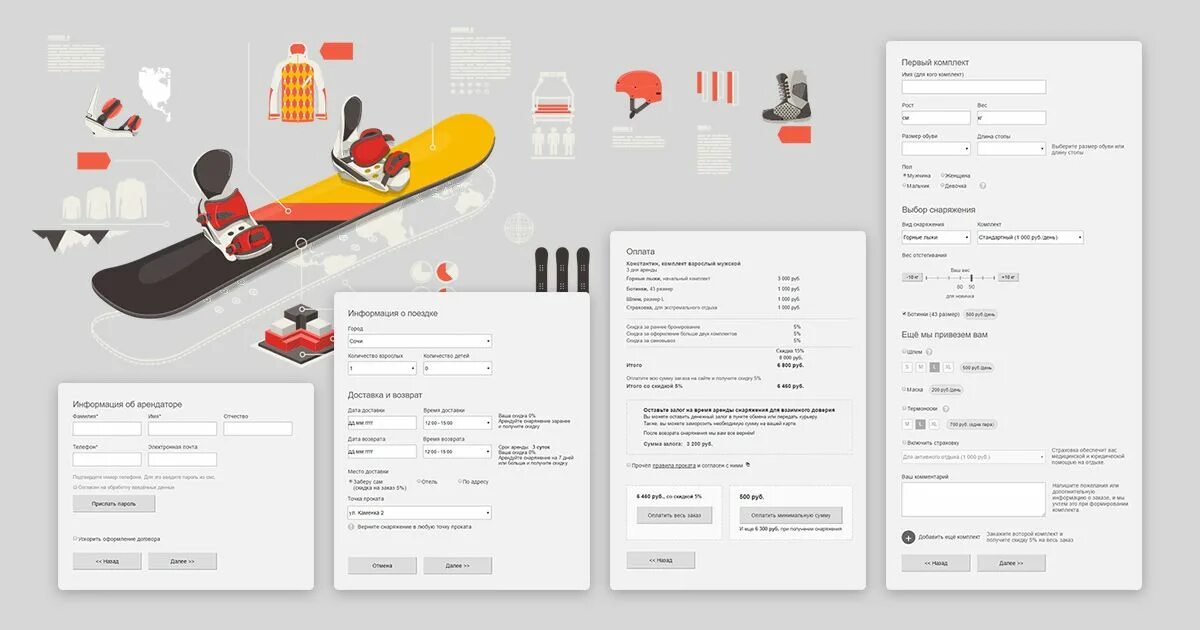 Аэрофлот провоз горнолыжного. Схема проката горнолыжного инвентаря. Аэрофлот горнолыжное оборудование. Технологическая схема проката горнолыжного инвентаря. Размеры горнолыжного оборудования Аэрофлот.