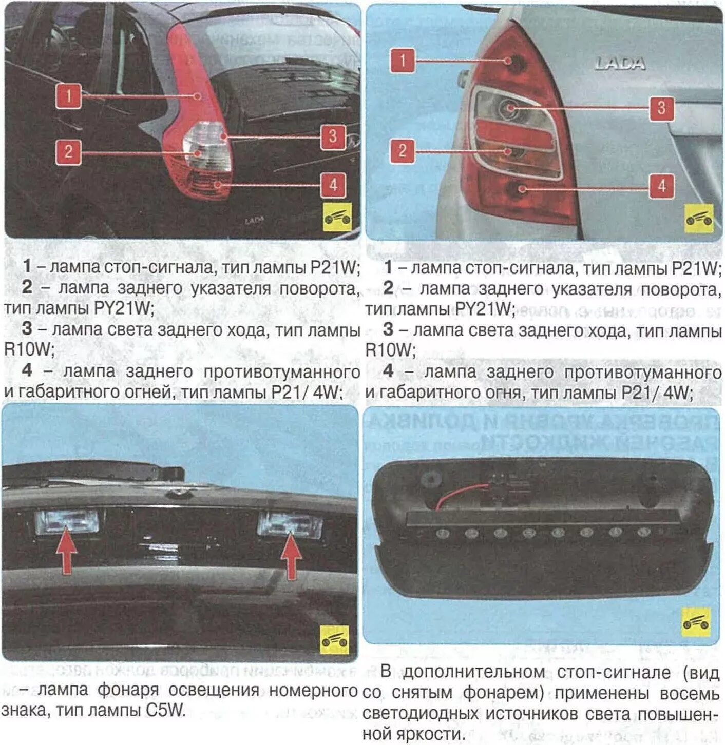 Стоп сигнал калина универсал. Лампочка стоп сигнала Калина 2. Лампа стоп сигнала Калина 1 универсал.