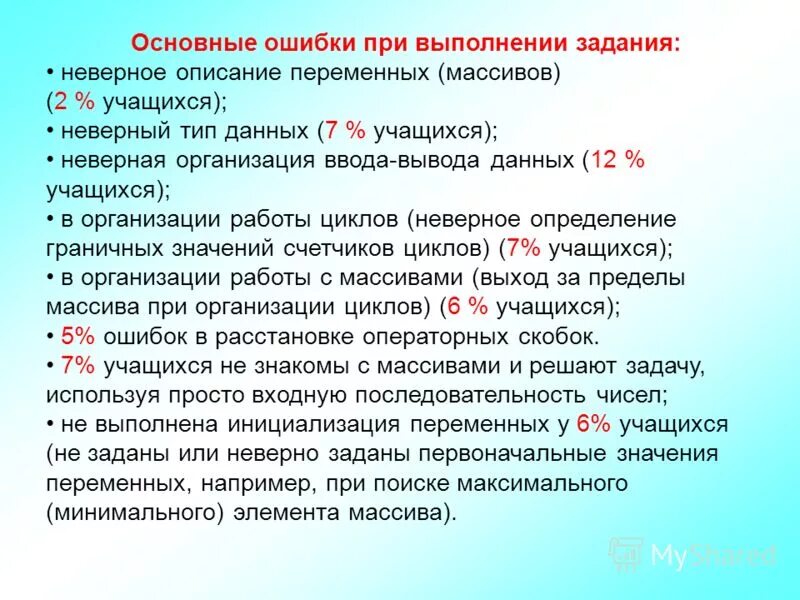 Некорректное оформление документов. Определение понятия документ. Неверный тип документа. Типизация документов. Определение документа виды документов.