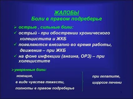 Невралгия в правом подреберье
