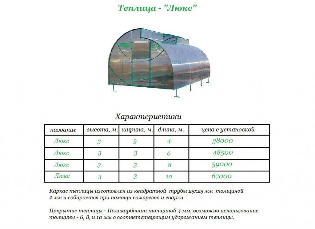 Какой длины поликарбонат для теплицы. Размер листа поликарбоната для теплиц 6м. Размер поликарбоната листа для теплиц 3 на 4. Теплица Митлайдера арочная чертежи. Раскладка поликарбоната для теплицы 3х6.