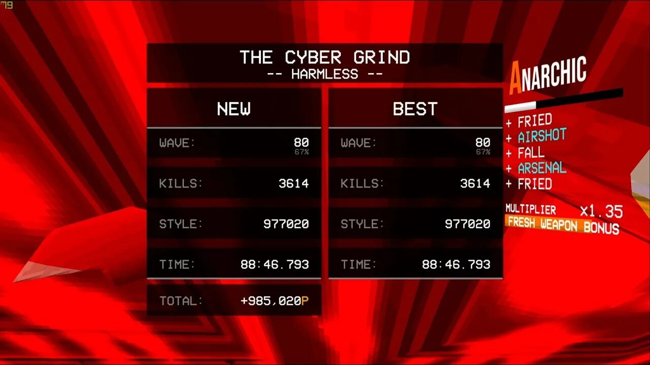 Cybergrind ULTRAKILL. ULTRAKILL уровни. ULTRAKILL русификатор. Cyber Grind ULTRAKILL. Ultrakill levels