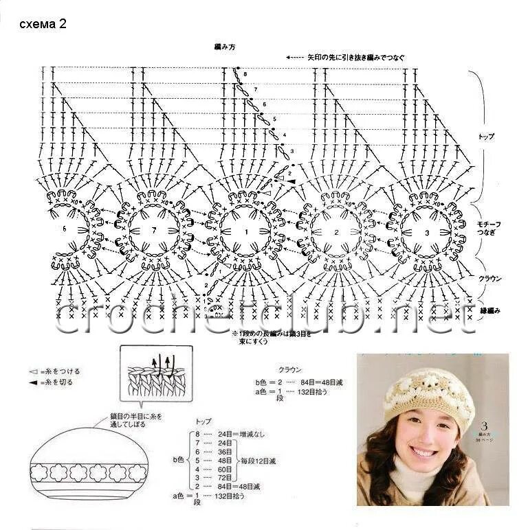 Схемы шапок на весну крючком. Вязаные беретки крючком со схемами для женщин. Берет из мотивов крючком схема. Вязаные крючком кепи женские схемы. Рельефные узоры крючком со схемами для шапок.
