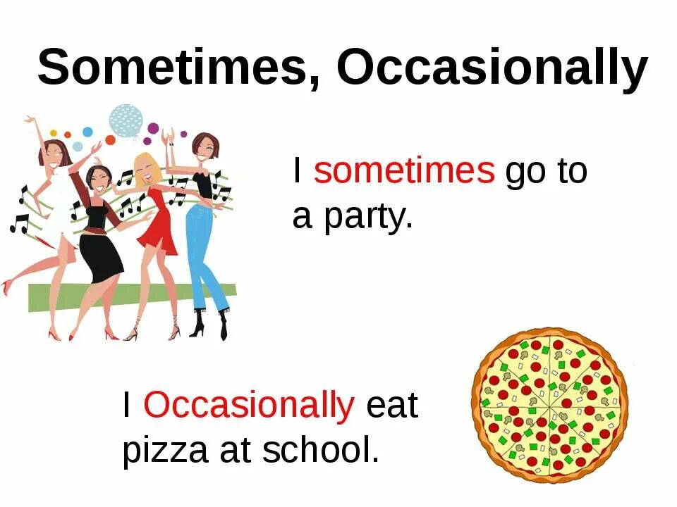 Sometimes go. Разница rarely occasionally. Sometime или sometimes. Ocassionale. Occasionally sometimes разница.